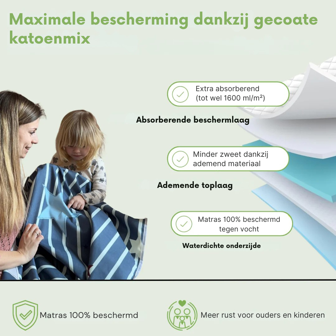 KinderVast Waterdichte Matrasbeschermer