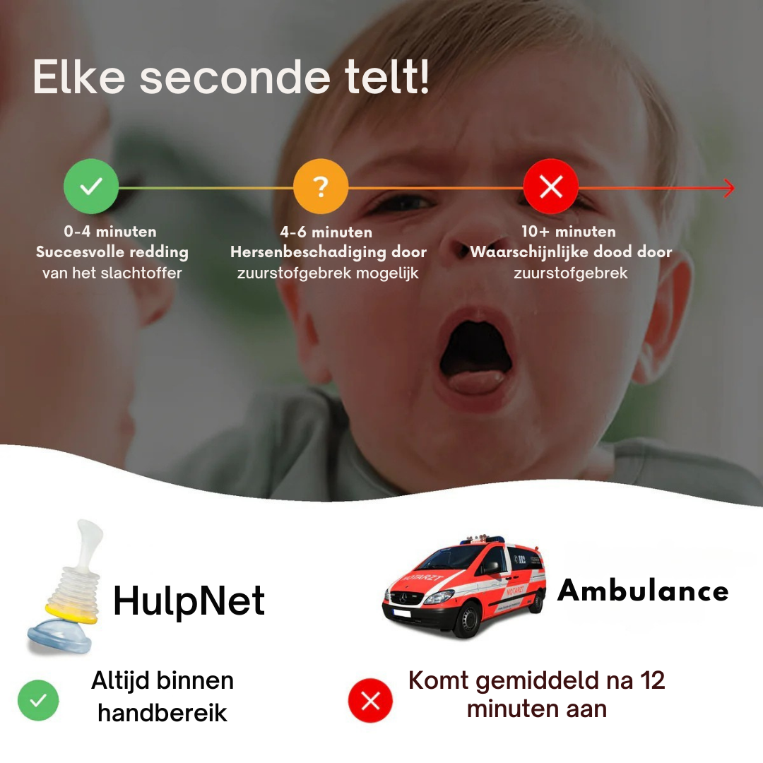 HulpNet Stik Eerste Hulp Kit