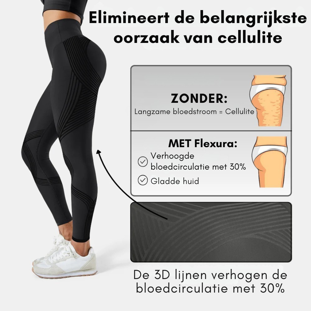 Flexura Compressie Leggings