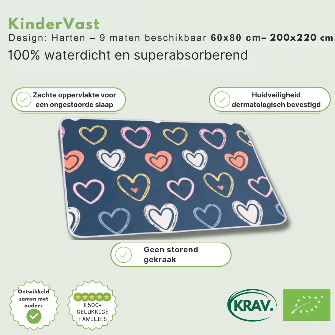 KinderVast Waterdichte Matrasbeschermer