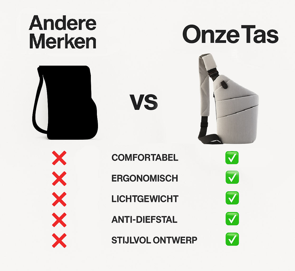 Anti-diefstal Schoudertas